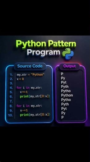 Python pattern in python #pythonprogramming #pythonpattern @CodeWithHarry