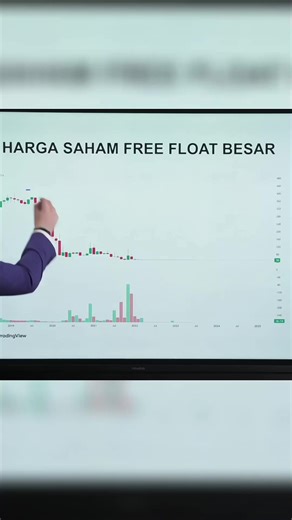 Perbedaan Saham Free Float Rendah dan Besar