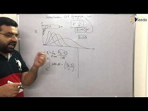 Instantaneous Unit Hydrograph | Hydrograph Analysis | Hydrology- GATE