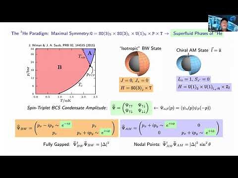 James A. Sauls (Northwestern) "Spin-Triplet Pairing in Superfluids and Superconductors"