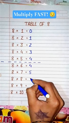 Multiplication Tricks To Make Mathematics Fun and Easy 😏 ! #maths #tranding #table