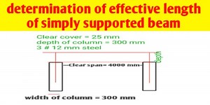 Determination of effective length of simply supported beam - Civil Sir