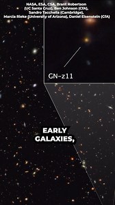 Early galaxies were birthing stars much rapidly than today's galaxies. #cosmoknowledge #space #cosmos #webb #universe #cosmicscience #astronomy | Cosmoknowledge