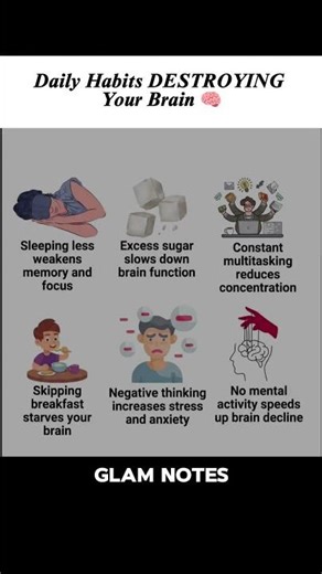 6 Habits That Are Damaging Your Brain |Stop These NOW for Better Memory & Focus 2026 🧠✨ #focusbetter