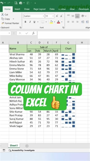 Column Chart in Excel 👍 #ExcelTricks #ExcelShorts #ExcelTips #LearnExcel #Productivity #yt #excel
