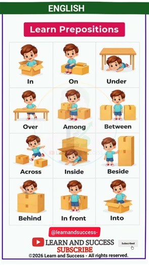 Prepositions Made Simple: Visual Learning 🚀 | #Shorts