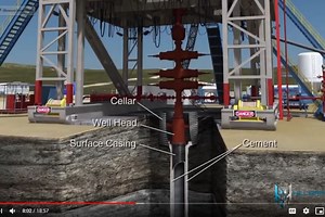 Overall Drilling Process Video Training with Full Video Transcript