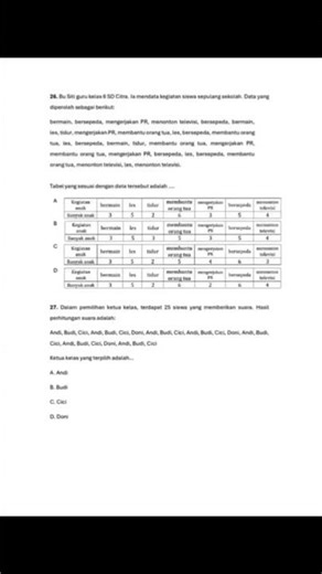 Soal latihan TKA terbaru kelas 6 Matematika#tkamatematika #soaltkasd #tkasd2025 #fyp #fypシ