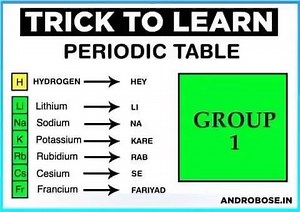 438K views · 195 reactions | Tricks to memorize periodic table #chemistrynotes #chemistry #periodictable #howtomemorizeperiodictable | Mmk chemistry | Facebook