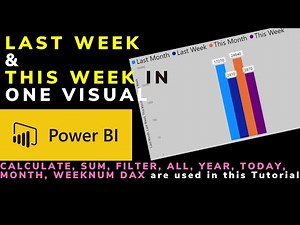 Adding Multiple Date Measurements to One Visualization in Power BI | Compare Last & This Data