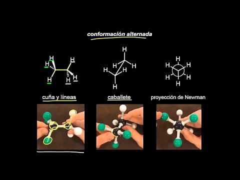 Conformations of ethane