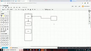 JAVA高级开发—webservice原理分析