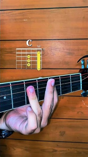 Easy 2 Chords for Reggae Songs