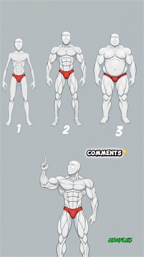 What’s your body type? Let’s see it in comments 👇 #shorts #bodytype #gymtips