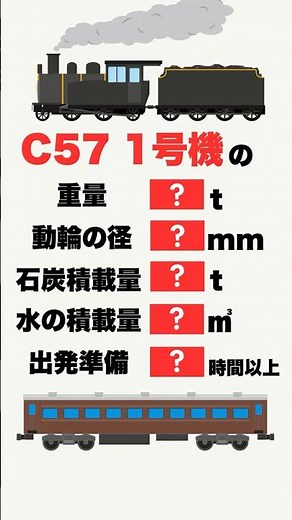 【鉄道雑学】9割が知らない"SLやまぐち号の魅力" #雑学 #鉄道雑学 #機関車 #slやまぐち号 #歴史