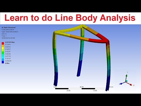 Ansys workbench tutorials | Structural analysis of line body