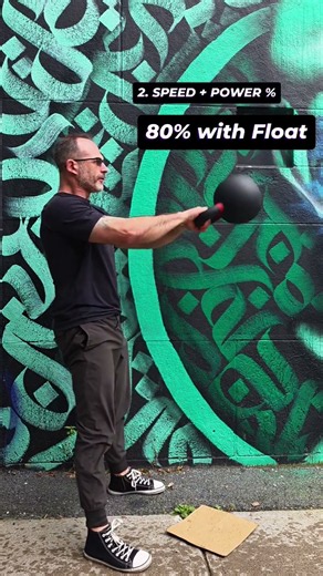 Advanced Kettlebell Swing Training: Control Height, Speed & Power