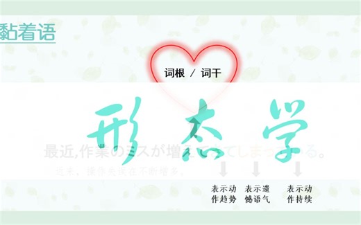 【十分语言学】形态学 | 语言形态、语素&词缀、构词法