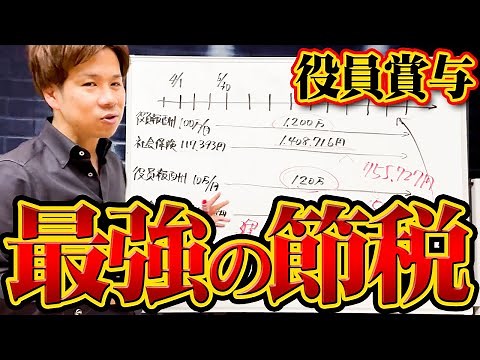 【経営者必見】役員賞与で驚くほどお得な節税方法を徹底解説！