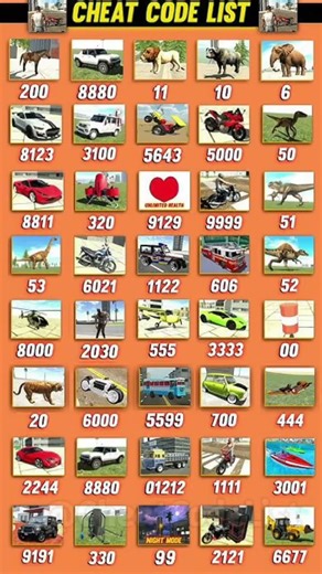 😱 100% Working Cheat Codes | Sab Vehicles Unlock | Cheat Code List