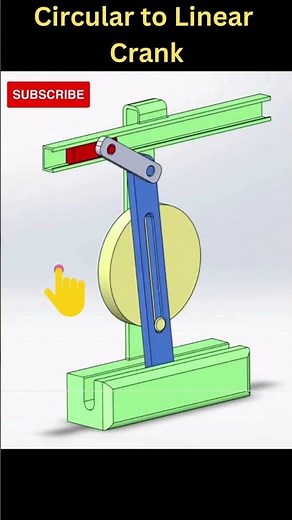 Circular to Linear motion : Quick Return