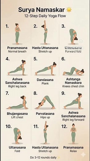 Basic 12 Steps of Surya Namaskar 🙏🏻🙏🏻🙏🏻🙏🏻