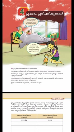 👆👆 Full video | 7th Class & Uss Basic Science Unit-4