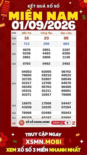 Southern Lottery September 1st - SXMN - XSMN - xosomiennam - Southern Lottery Results Today #xsmn
