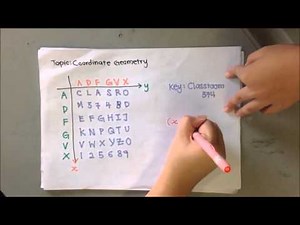 Episode 2 ADFGVX Cipher