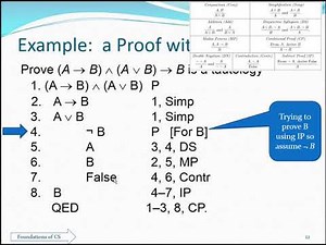Foundations 13-01 Logic Formal Reasoning with subproofs