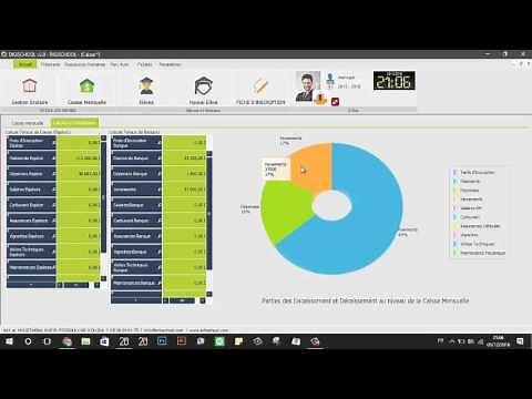 Présentation Logiciel de Gestion des Ecoles Privées DIGISCHOOL v2.0