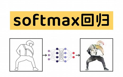 【深度学习 搞笑教程】16 softmax回归 | 草履虫都能听懂 零基础入门 | 持续更新