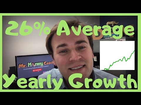 Leveraged ETF Strategy for Long Term Growth