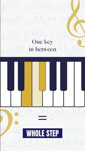 Half Step or Whole Step? The Piano Trick! 🎹✨