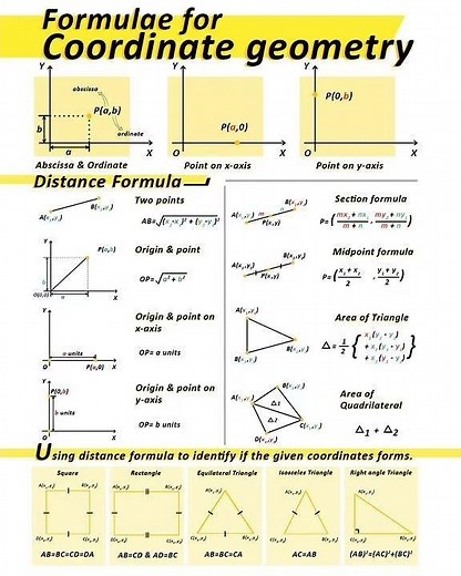 #geometry #formula1 #maths #mathematics #jee #upsc #khanacademymath #education
