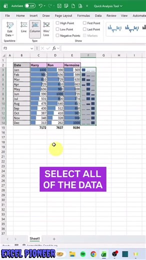 Quick Analysis Tool #ExcelTips #ExcelHacks #QuickAnalysis #ExcelPro #DataAnalysis #ExcelPioneer