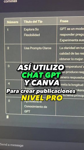 Cómo usar Chat GPT y Canva para publicaciones efectivas