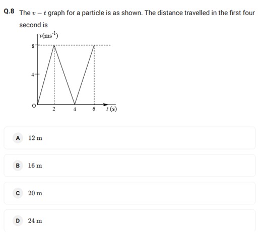 The v-t graph for a particle is as shown. The distance travelle... | Filo