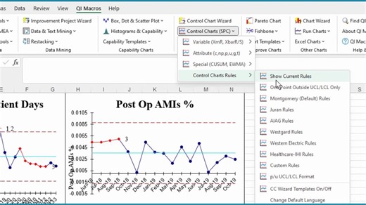 8. QI Macros Control Chart Dashboards