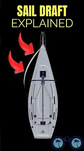 Sail Draft Explained: Beginner Sailing Tips #learntosail #sailingtutorials #sailingwithcoconuts