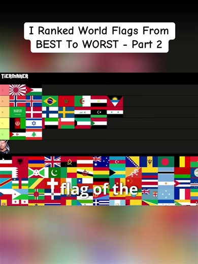 I Ranked World Flags From BEST To WORST - Part 2 #facts #fyp #usa🇺🇸 | flags