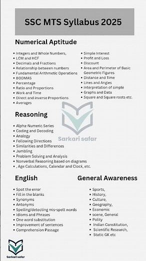 SSC MTS Syllabus 2025 // Mts exam pattern #mts #ssc