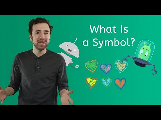 Social Studies - What Is A Symbol - American Symbols Explained
