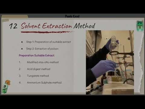 Extraction of poison | various methods of extraction of poison | forensic toxicology | forensic chem