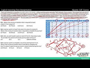 Routes and Network Flow Diagrams Video Lecture - Logical Reasoning (LR)