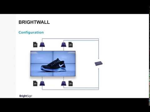 BrightSign Training 4.1. BrightWall