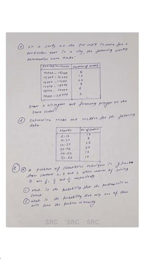 #violin #music #classicalmusic #ignoubca #motivation