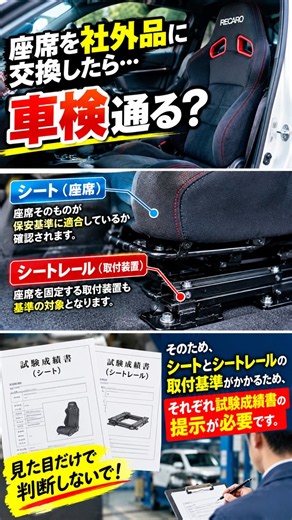 その社外シート、車検通る？🚨 シート本体だけでなく取付装置にも基準があります。試験成績書などが必要になる場合も！ #車検 #社外シート #車検ジャッジ