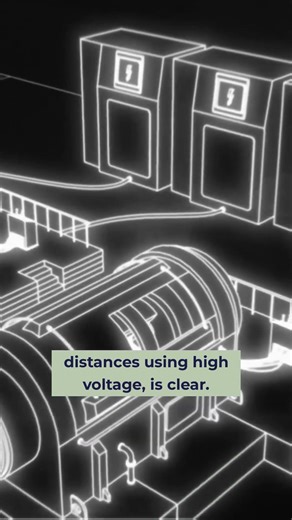 Nikola Tesla and the "War of Currents"