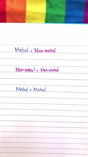 Understanding Metals and Non-Metals in Chemistry